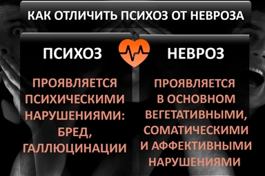 Лечение психоза в Высоковске